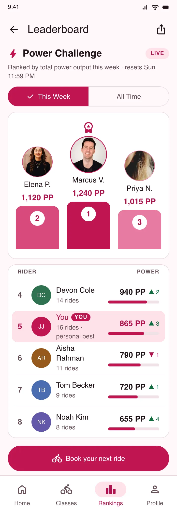 Torque — Weekly Leaderboard — .gui preview