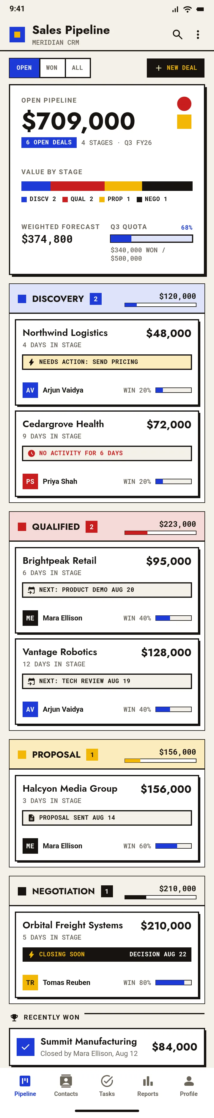 Meridian CRM: Q3 Enterprise Pipeline — .gui preview