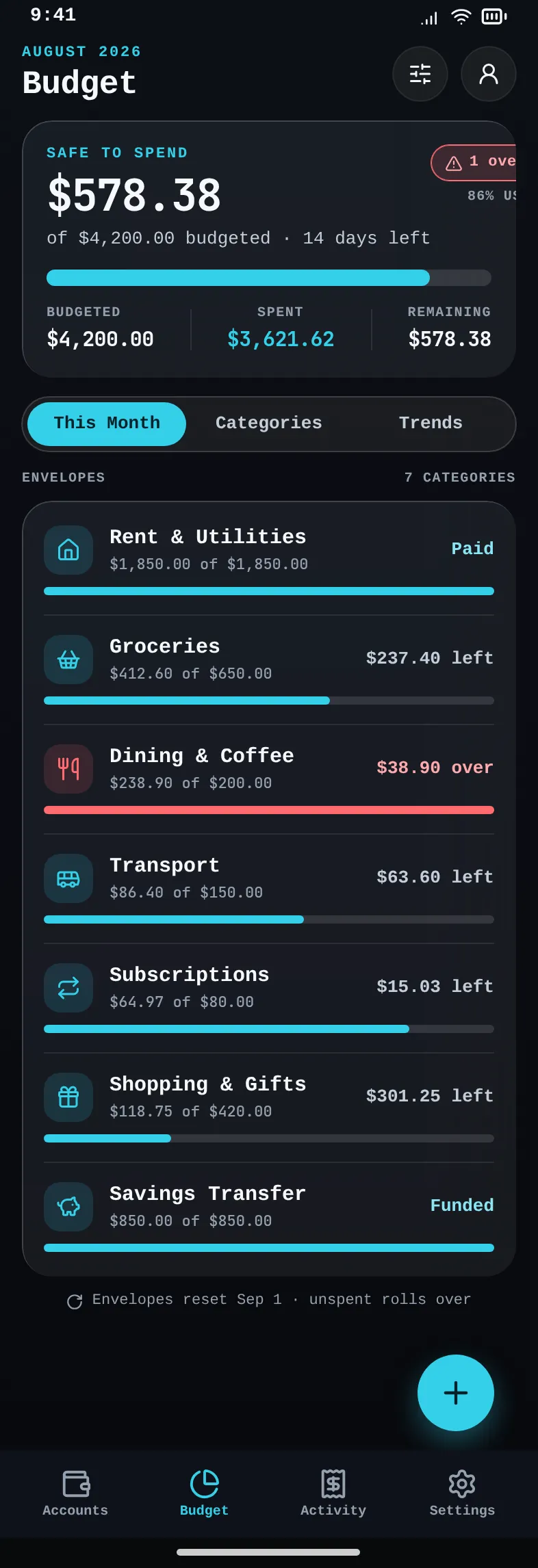 Ledgerline — August Envelopes — .gui preview