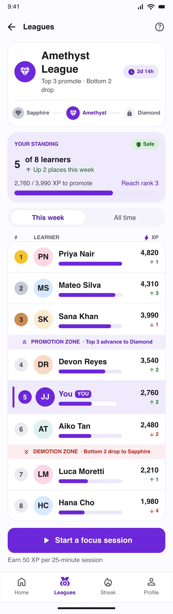 Amethyst League — Weekly Leaderboard — .gui preview