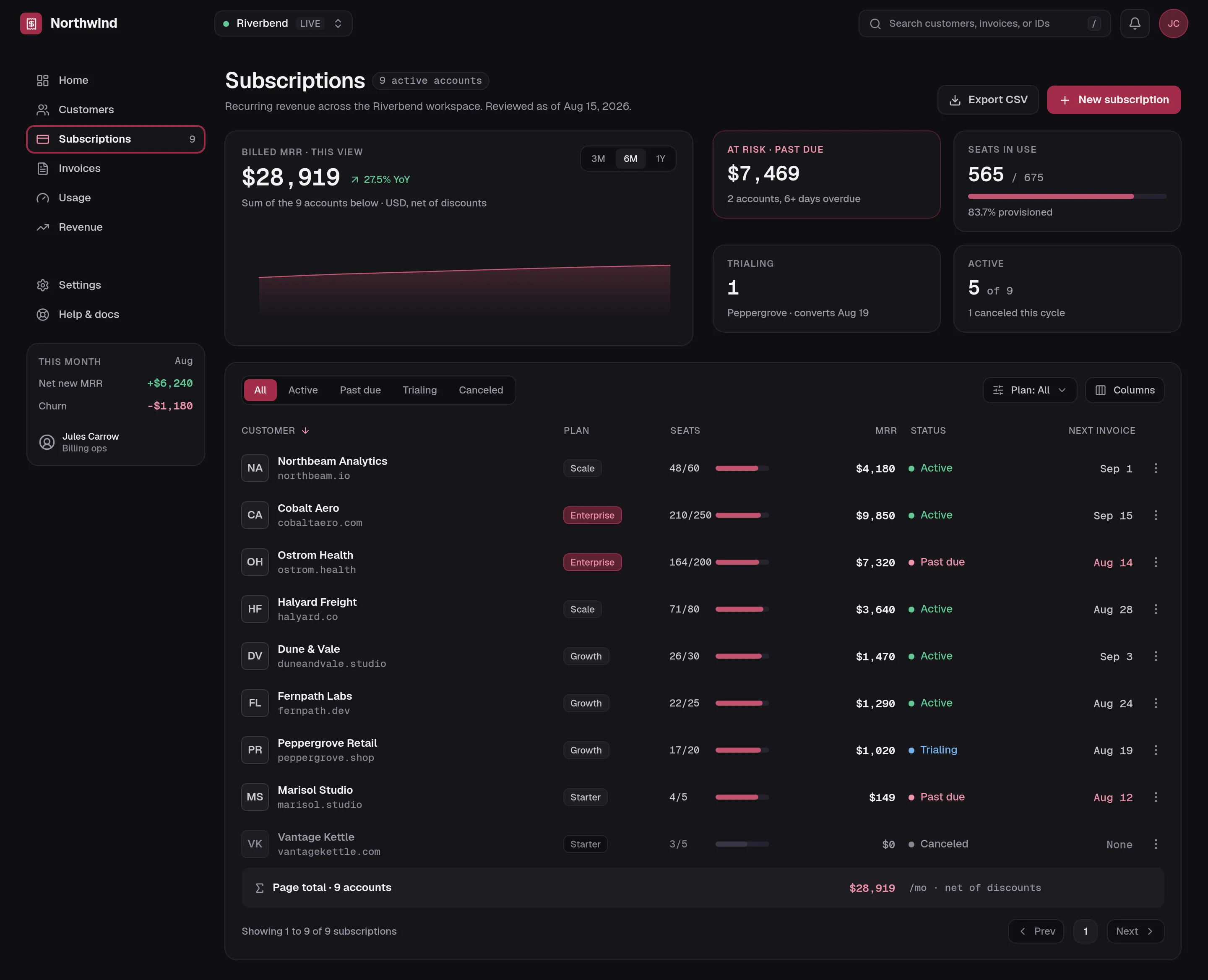 Northwind Billing - Subscriptions — .gui preview