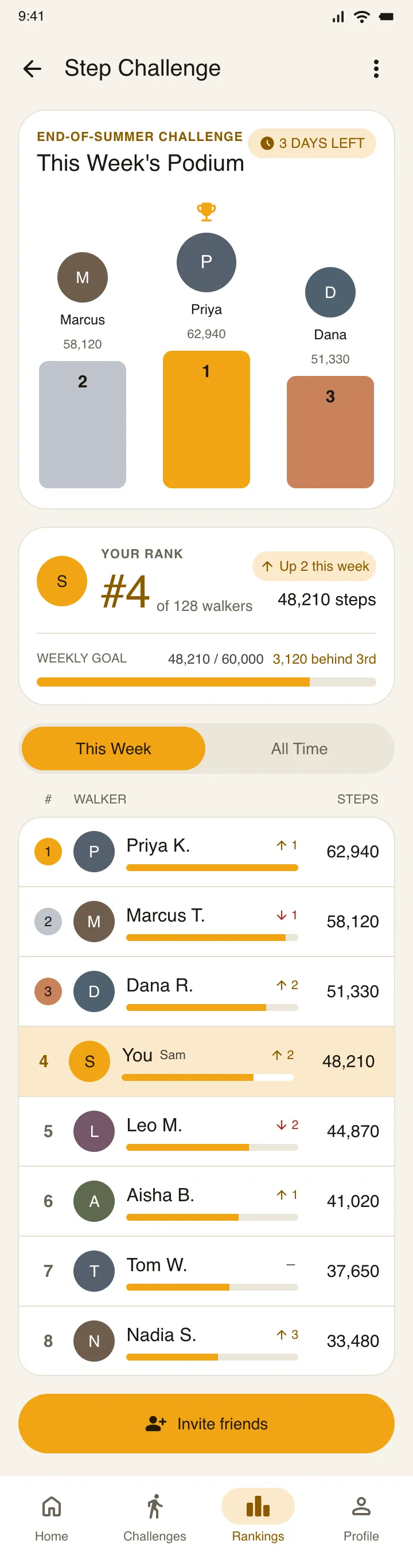 Summit — Step Challenge Leaderboard — .gui preview