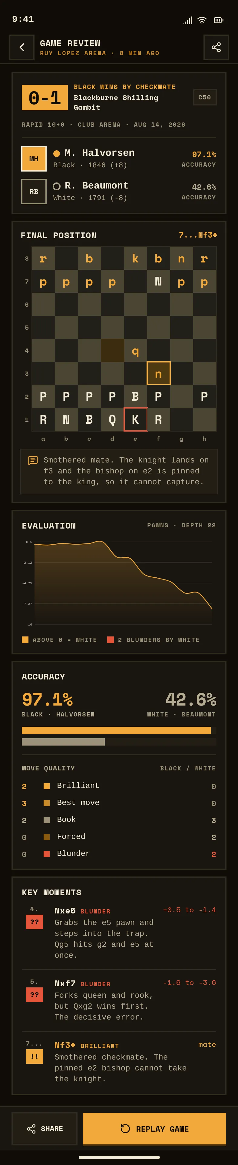Endgame Review, Halvorsen vs Beaumont (Shilling Gambit) — .gui preview