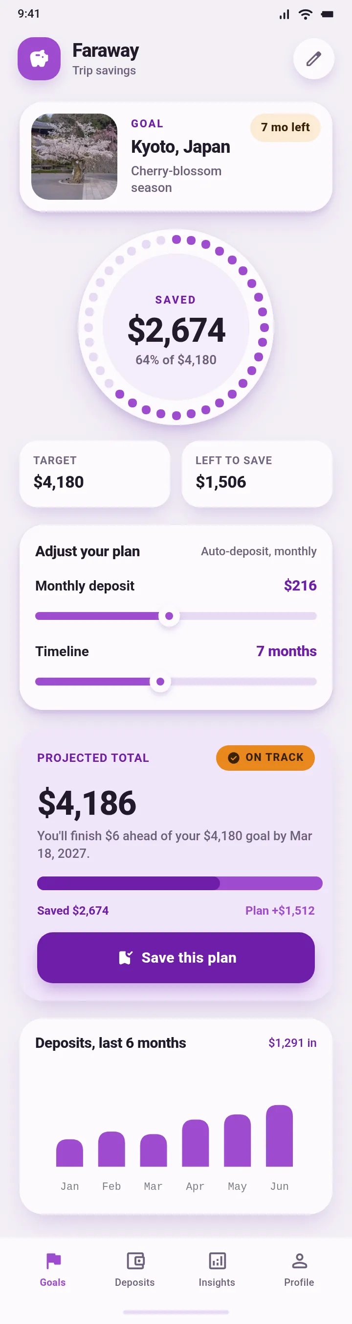 Faraway - Kyoto Trip Fund — .gui preview