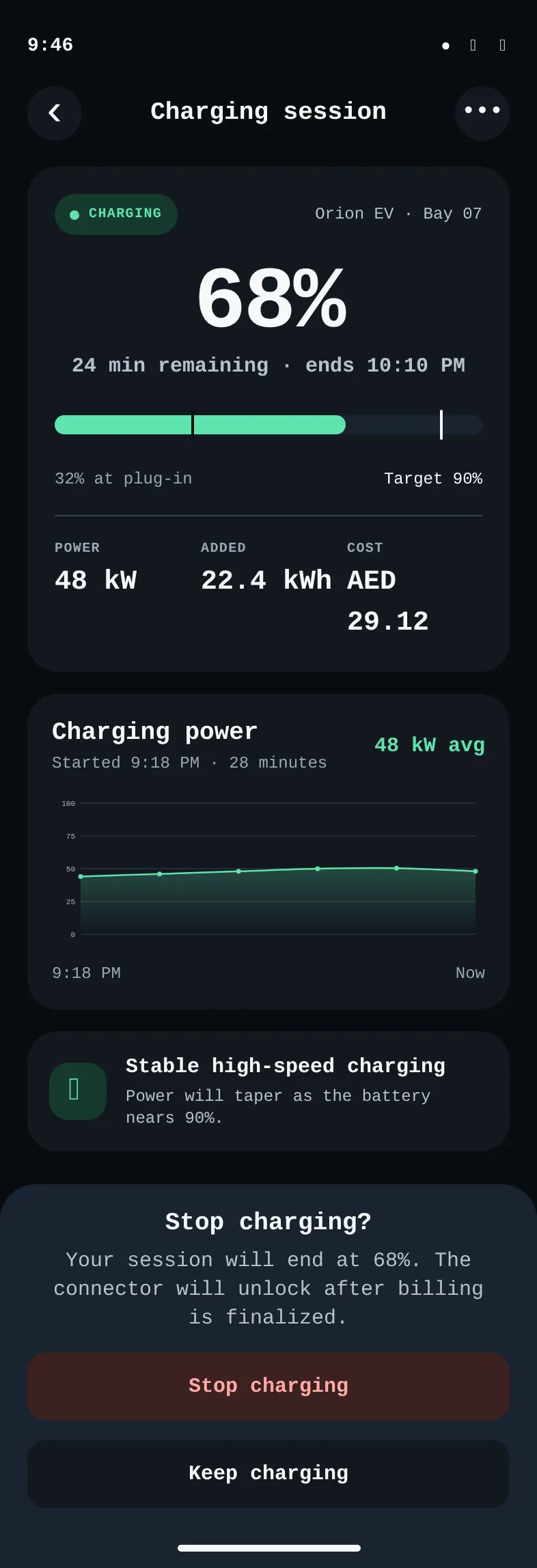 Ampere - EV Charging Session — .gui preview