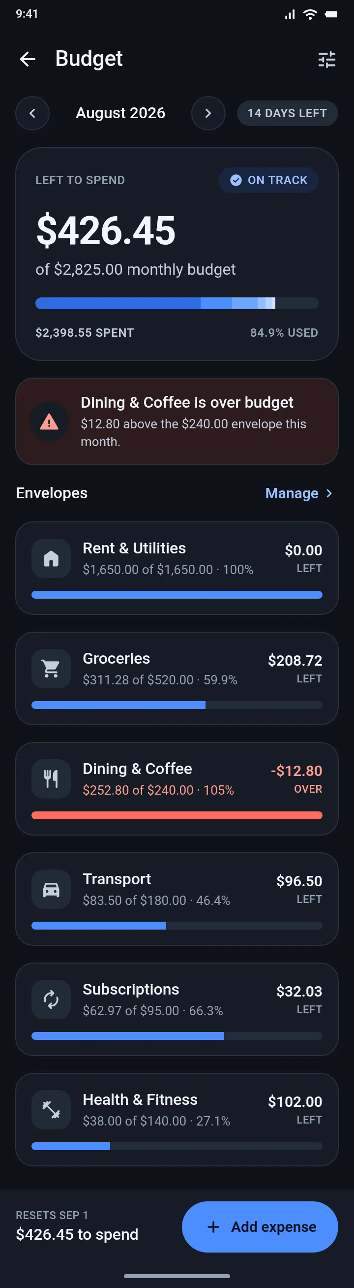 Ledgerline — August Budget — .gui preview