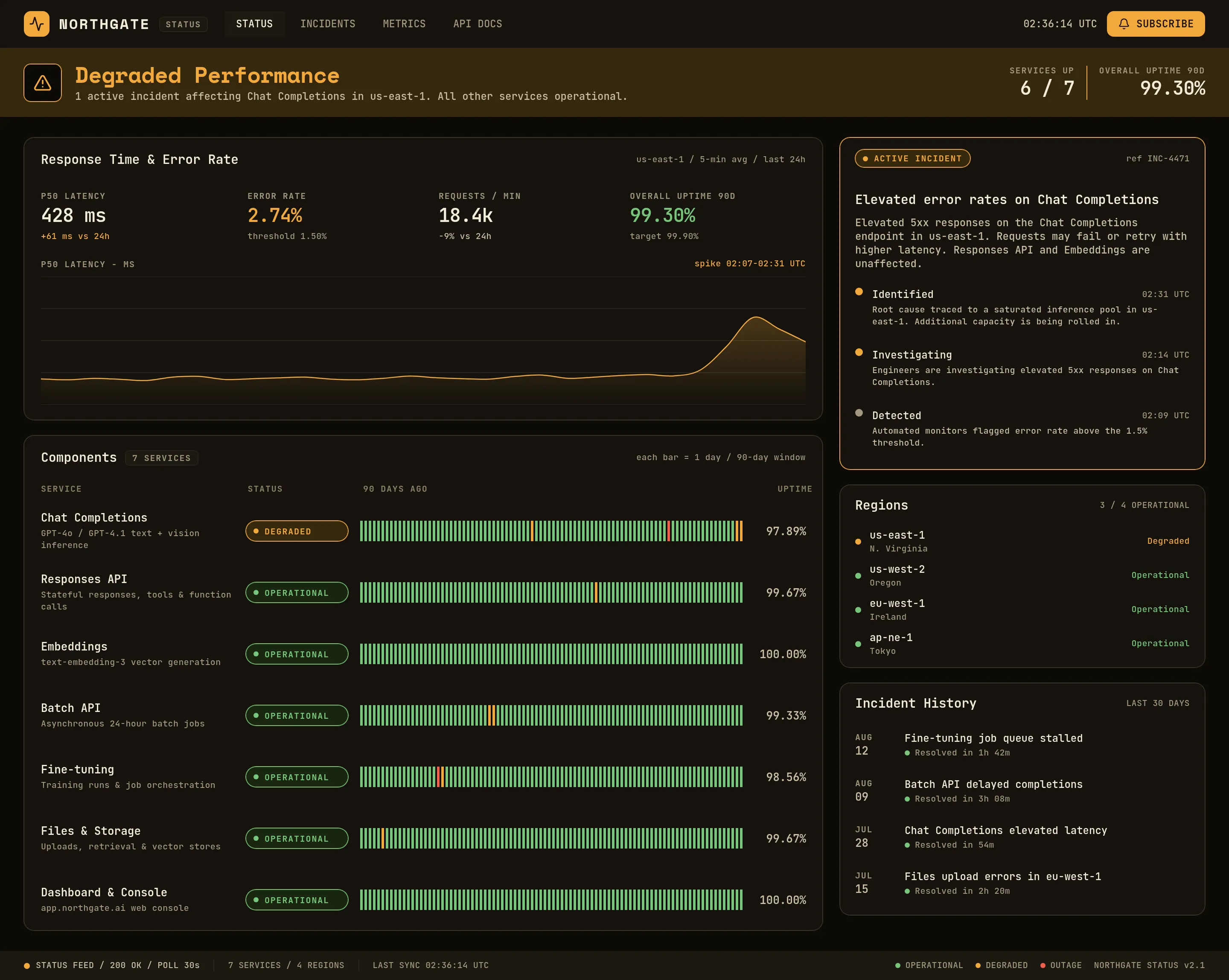 Northgate - AI Inference API, Status — .gui preview