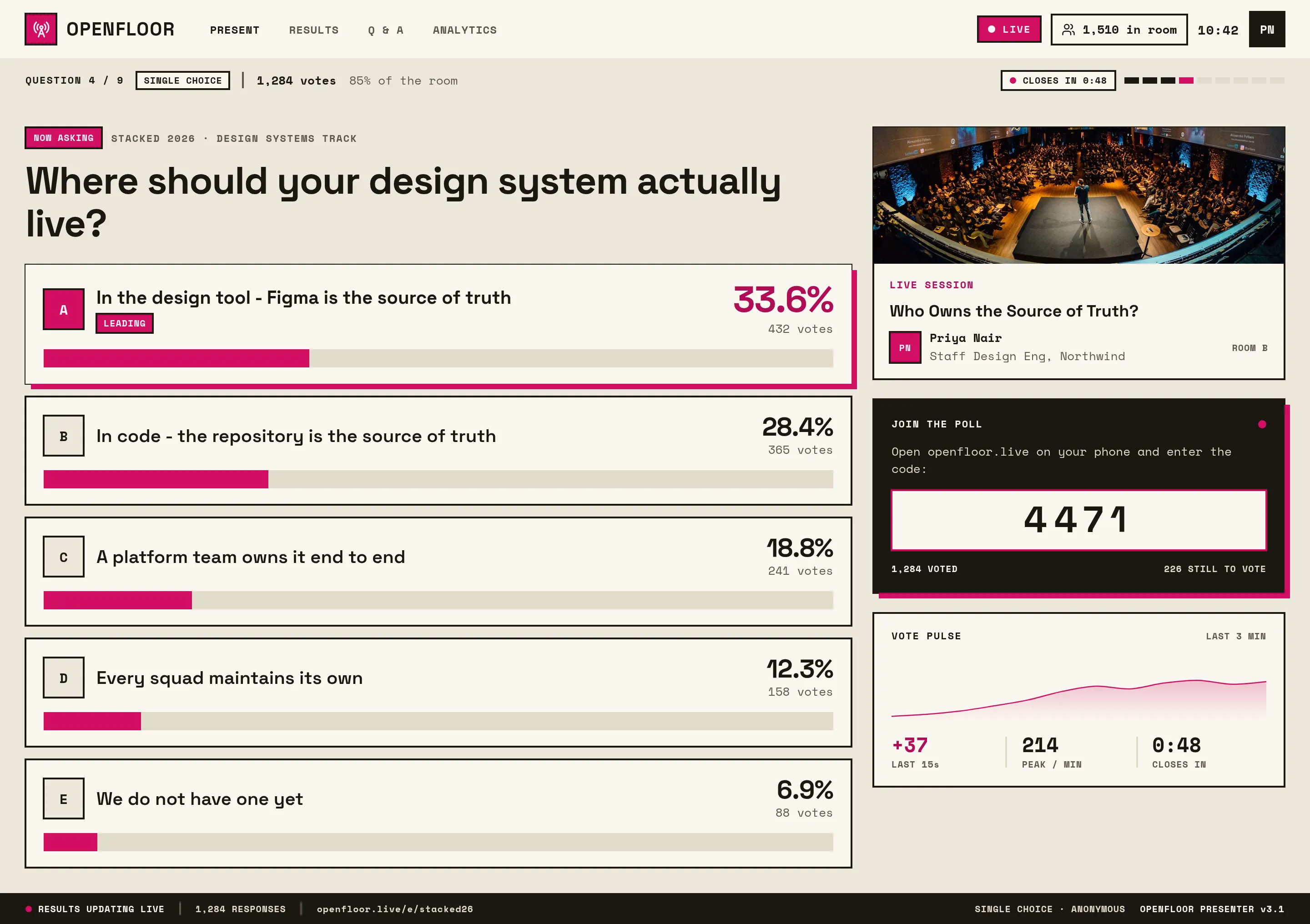 Openfloor - Where Should the Design System Live? — .gui preview