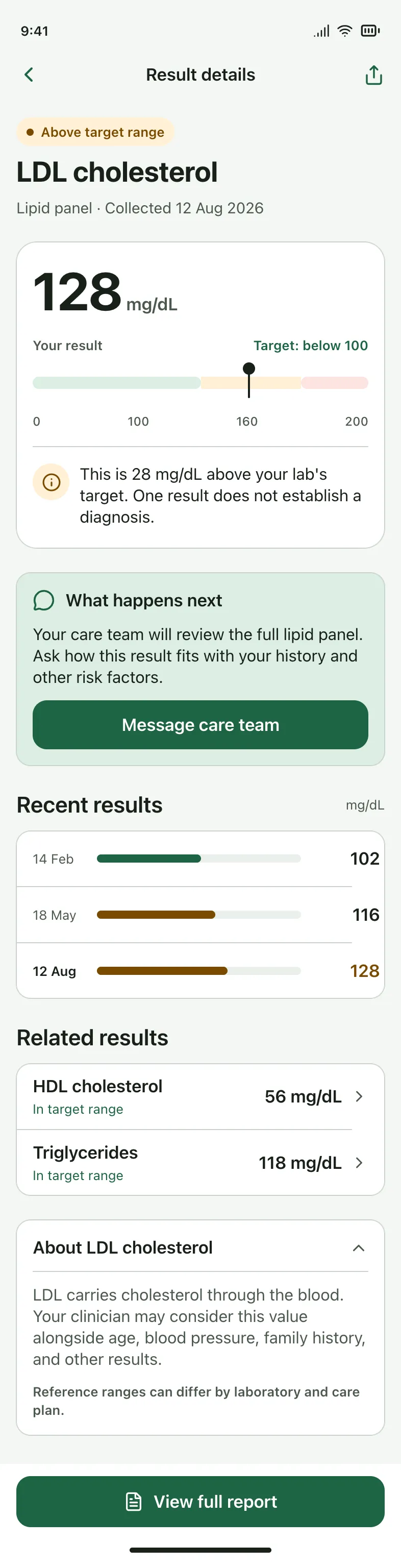 Noura Labs — LDL Result — .gui preview