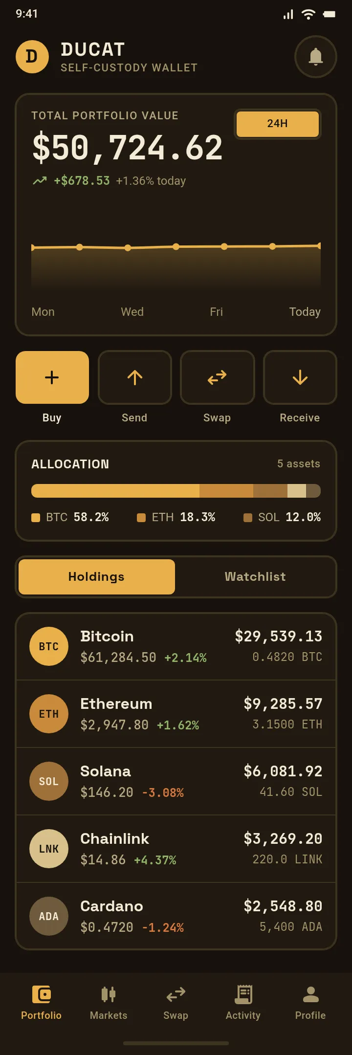 Ducat — Portfolio — .gui preview